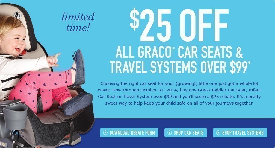 Graco coupons on sale