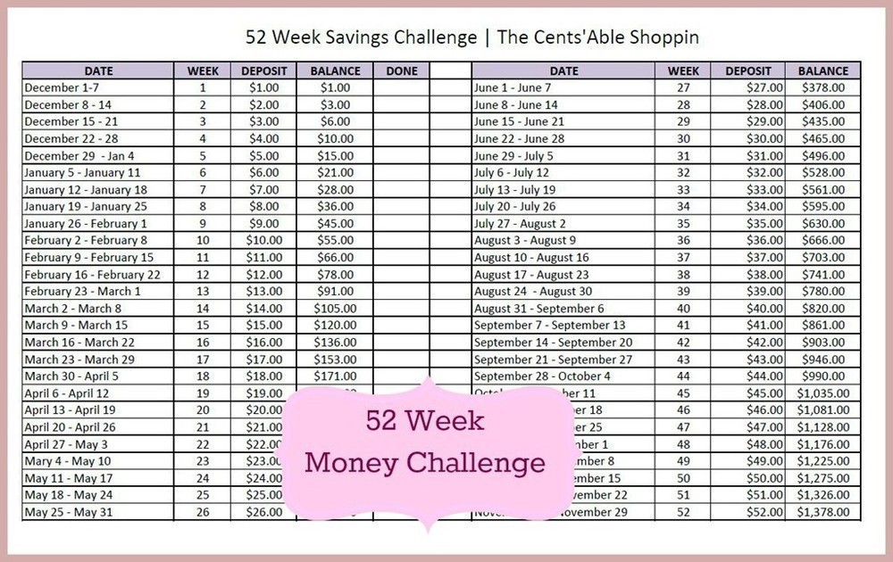 52 week money challenge 2022