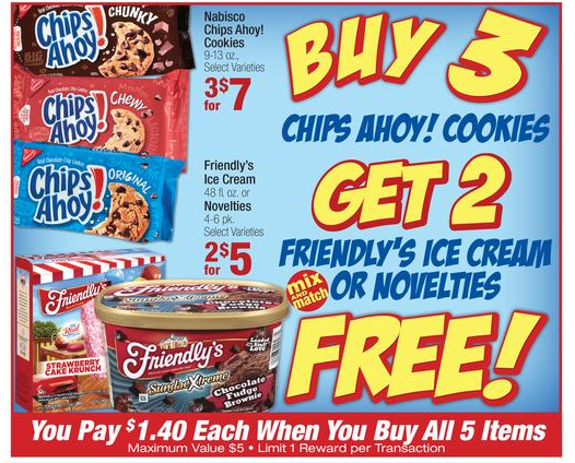 Chips ahoy coupons june 2019