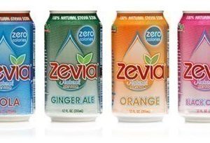 Sprouts: Zevia as low as $.33 + More Great Deals
