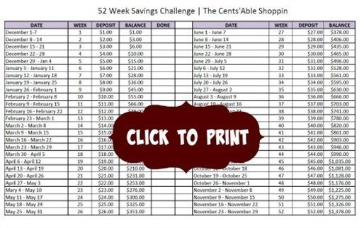 52 Week Savings Challenge Printout - The CentsAble Shoppin