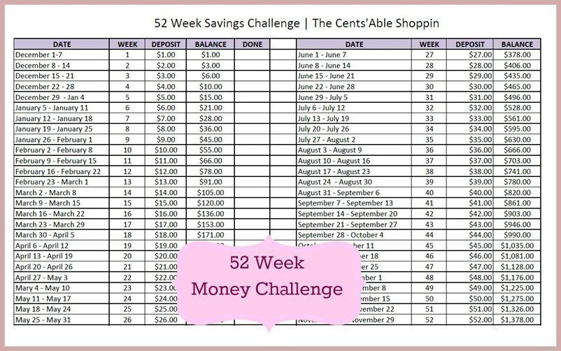 52 Week Money Challenge
