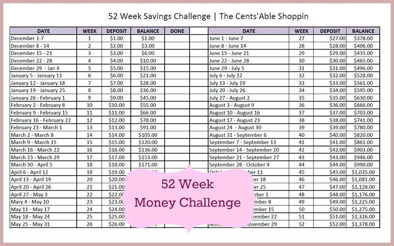 52 Week Money Challenge