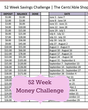 52 Week Savings Challenge | Week 1 Complete