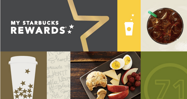 Starbucks: Possibly FREE Tea for Rewards Members {Check your App}