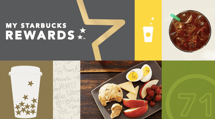 Starbucks Rewards Members: FREE Pastry with Beverage Purchase (Today from 2-5 p.m.)