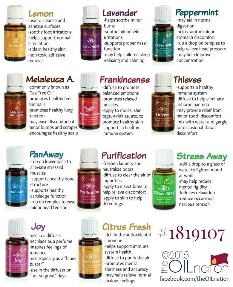 Young Living Essential Oils - TheCentsAbleShoppin.com