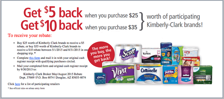 NEW Kimberly Clark Rebate | Earn up to $10 Back with Purchase