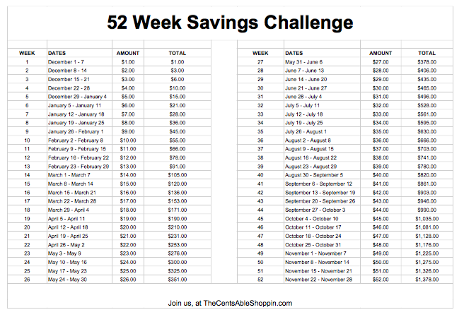 Join us in our 52 Week Savings Challenge for 2016