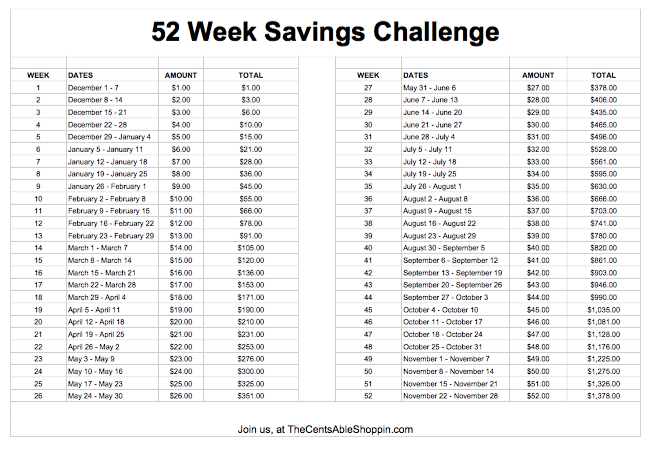 52 Week Savings Challenge