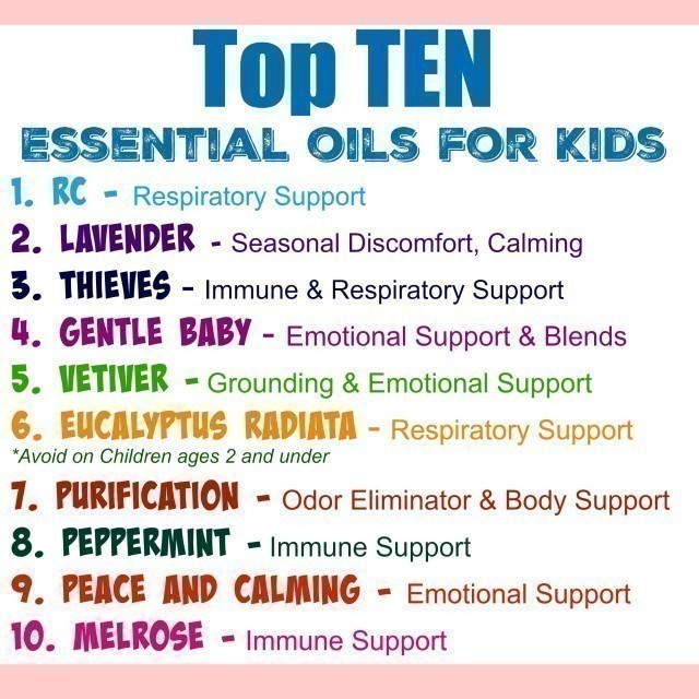Using Essential Oils on Children The CentsAble Shoppin