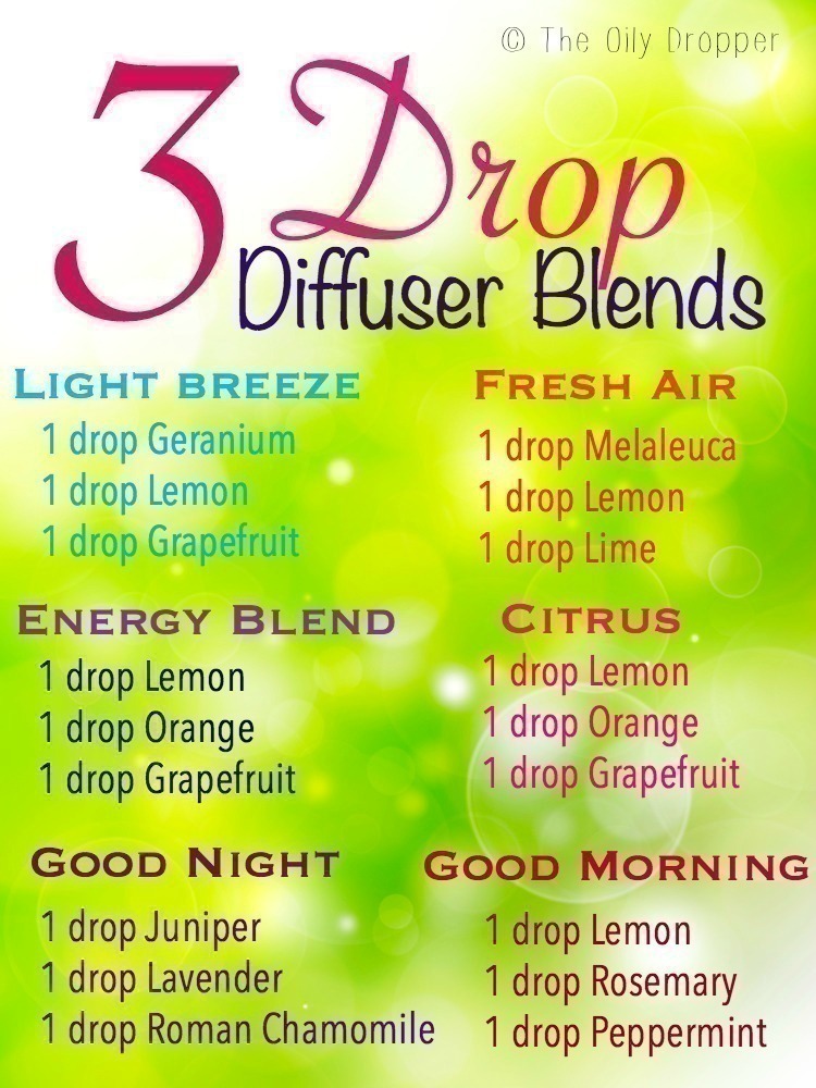 3 Drop Diffuser Blends