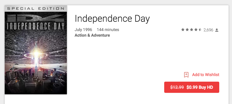 Independence Day Digital Download just $.99