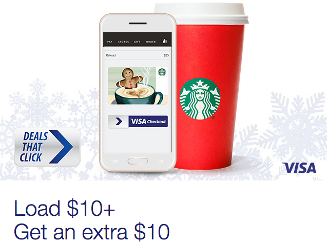 Score a $10 eGift from Starbucks (Visa Checkout Required)